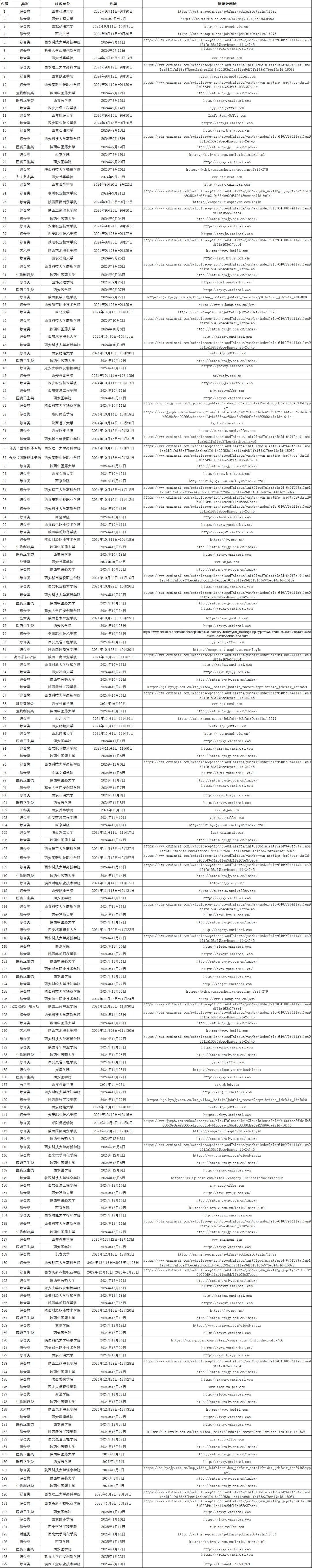 2024年新澳门今晚开奖结果,专业问题执行_7DM96.399