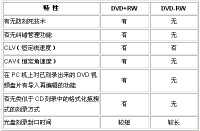 2024新澳最准的免费资料,科技术语评估说明_Device26.112