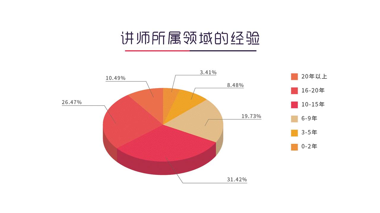 白小姐三肖三期必出一期开奖哩哩,深入数据应用执行_桌面款88.749