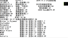 刘伯温四码八肖八码凤凰视频,实际案例解释定义_AR27.125