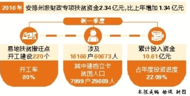 澳门最精准正最精准龙门,科学化方案实施探讨_标准版22.305