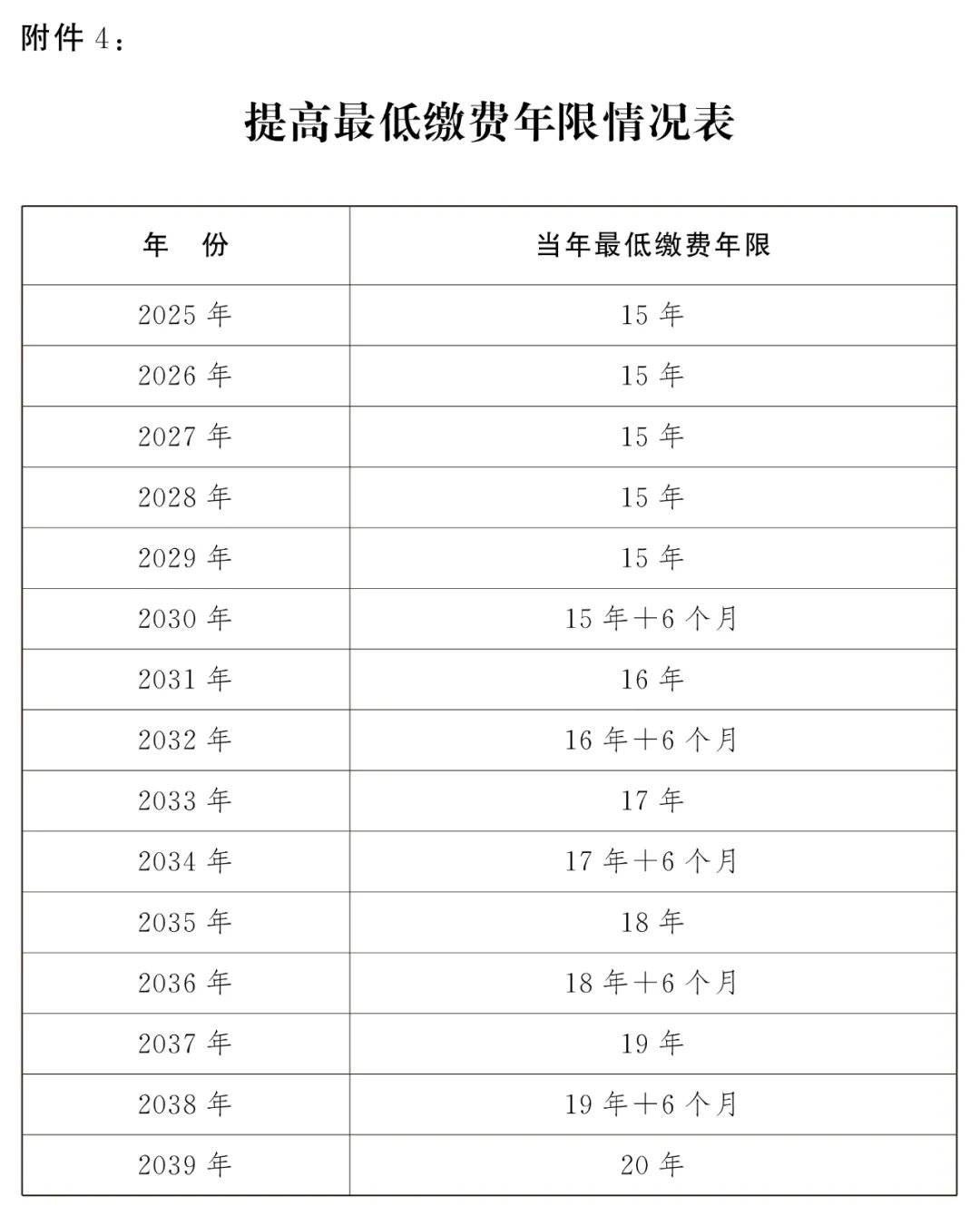 澳门三码三码精准100%,全面执行计划数据_XR81.238