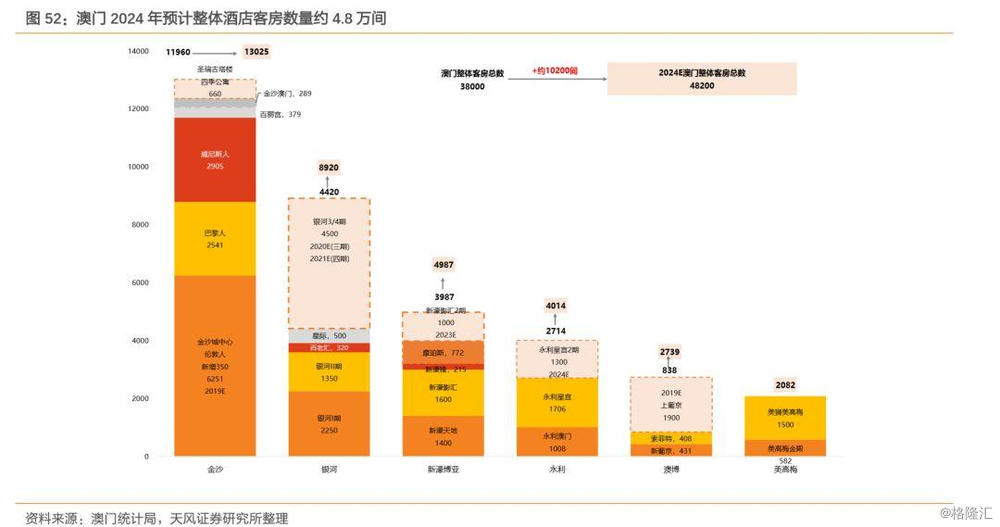 澳门开什么奖2024年,数据导向实施步骤_高级款18.891