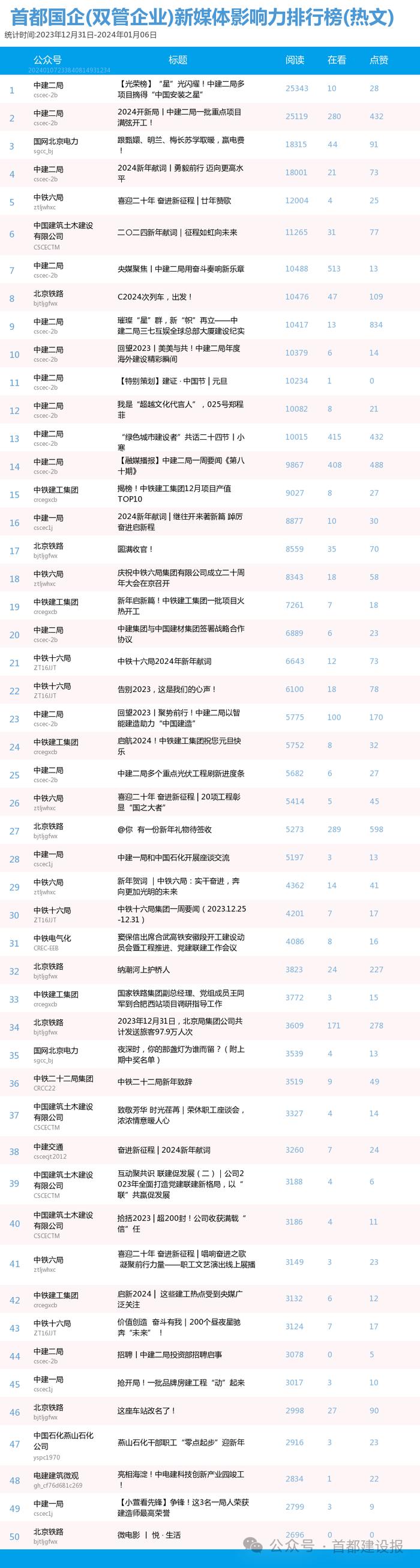 2024澳门六开彩开奖结果,深入执行方案设计_试用版69.389