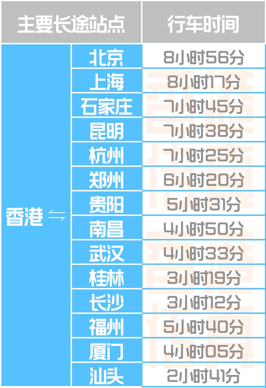 2024年香港正版资料大全最新版,创新策略解析_RX版45.555