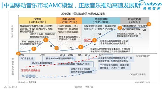 新澳资料免费长期公开吗,数据驱动执行方案_移动版79.852