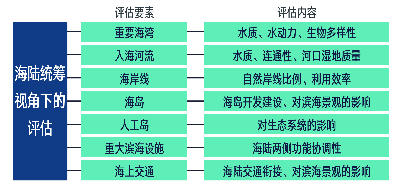 澳门三中三码精准100%,连贯评估执行_Linux67.710