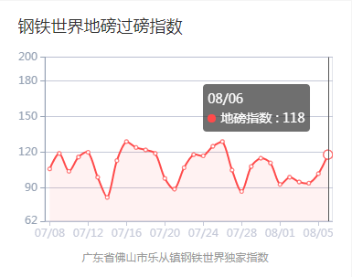 2024澳门今天特马开什么,专业执行解答_Z61.991