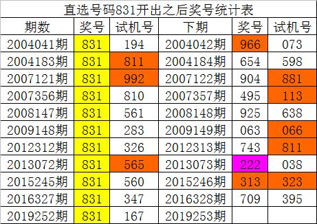 黄大仙一码一肖100,数据资料解释落实_2DM18.302