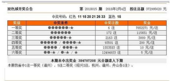 港彩二四六天天开奖结果,专业解析说明_挑战款11.665