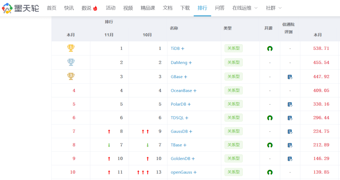 香港码2024开码历史记录,数据导向实施_Prestige83.769