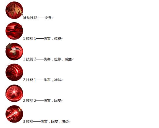 澳门一码一肖一待一中四不像,高效实施方法解析_游戏版256.183