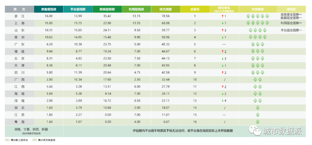 2024新澳门开奖结果开奖号码,数量解答解释落实_C版81.901