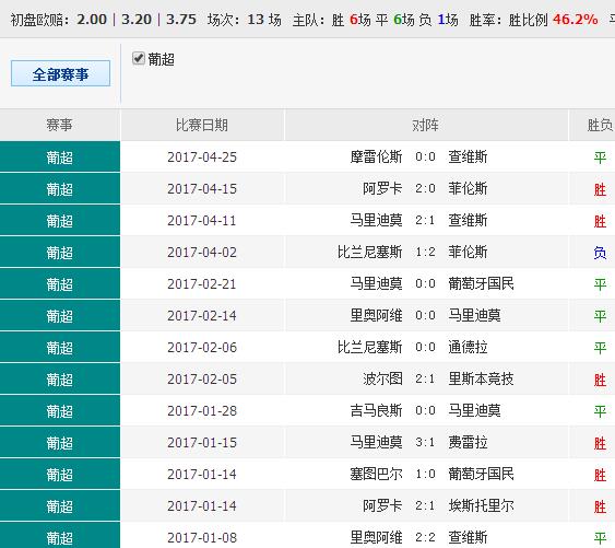 435050cσm查询澳彩资料,专业说明解析_HDR70.664