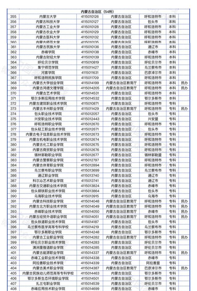 内蒙大学专业深度解析与探讨