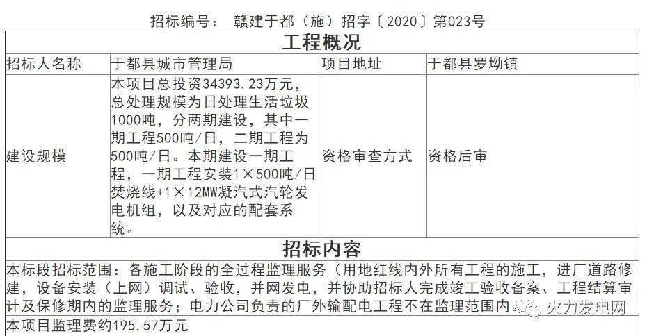 苏州生活垃圾处理项目招投标深度解析