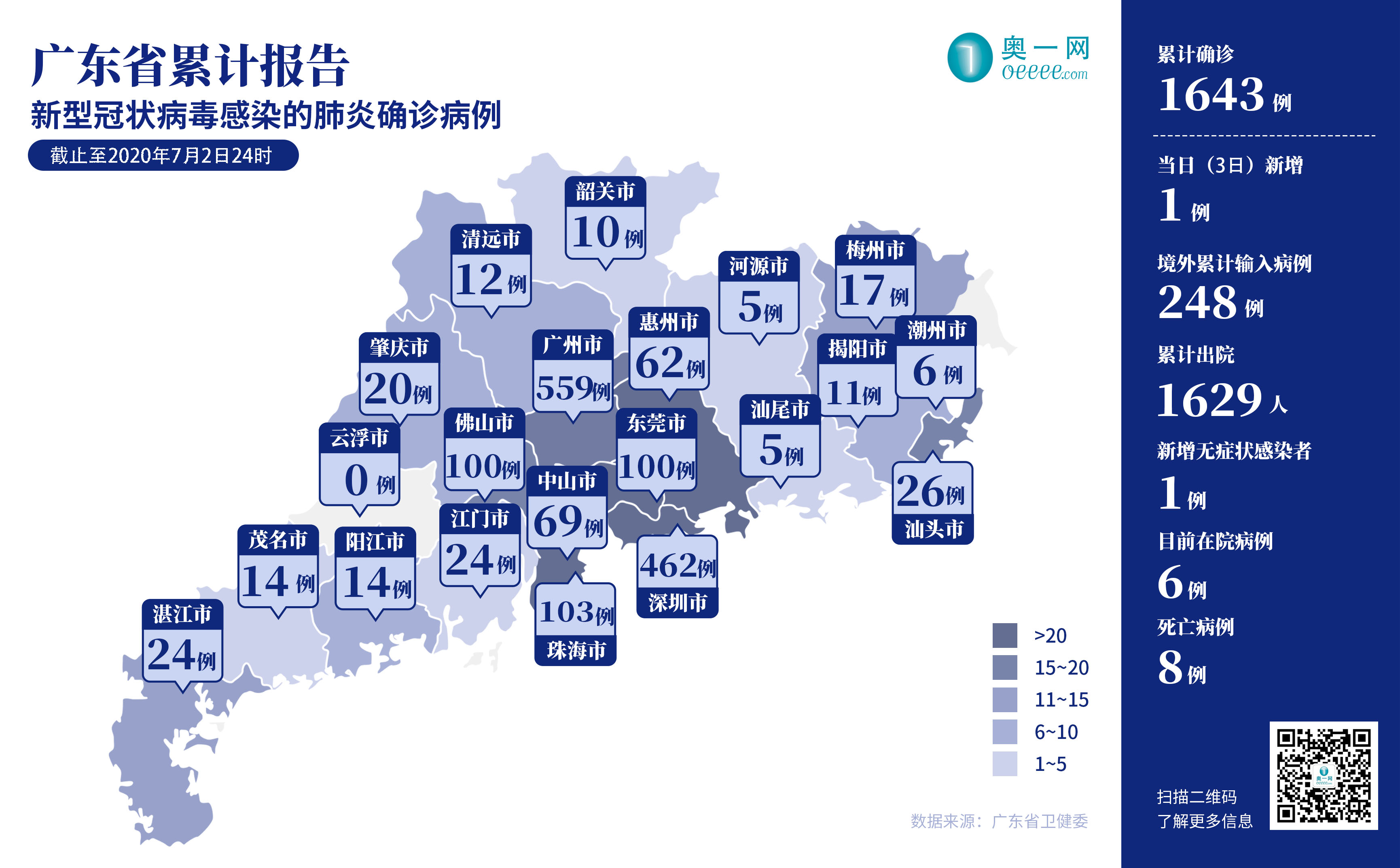 广东最新疫情动态，全面应对，守护家园安全