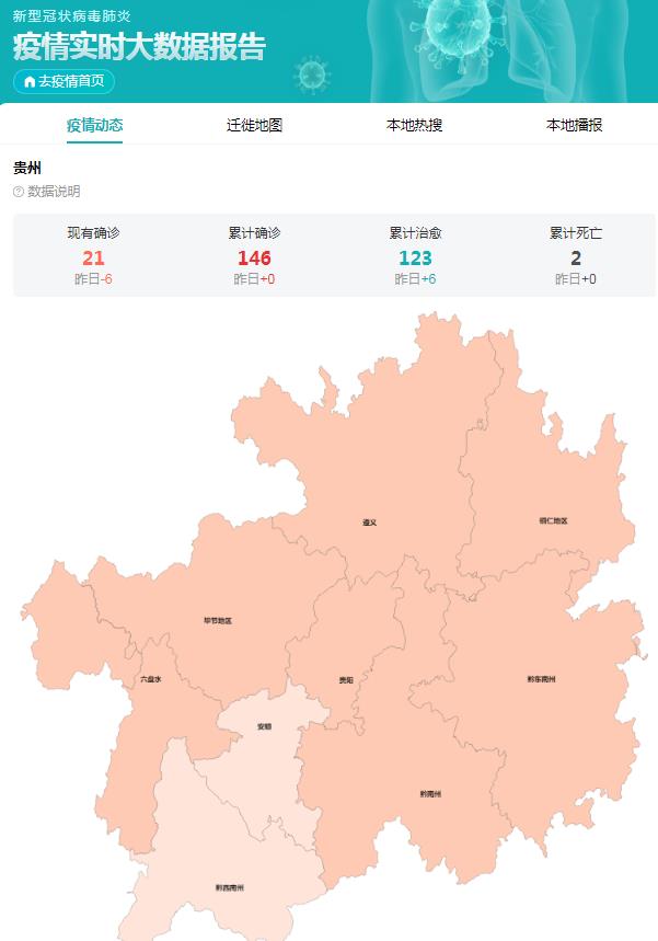 贵州最新疫情发布，坚定信心，携手共克时艰