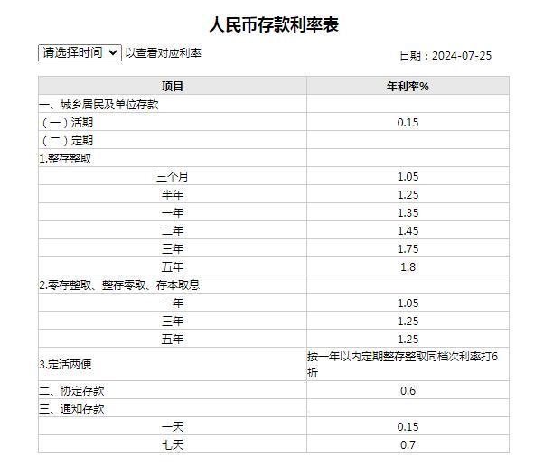 农行2018最新利率解析与预测，全面探讨利率变动及影响