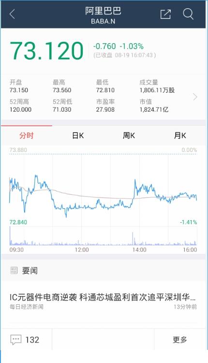 蚂蚁港股票最新信息深度解读报告