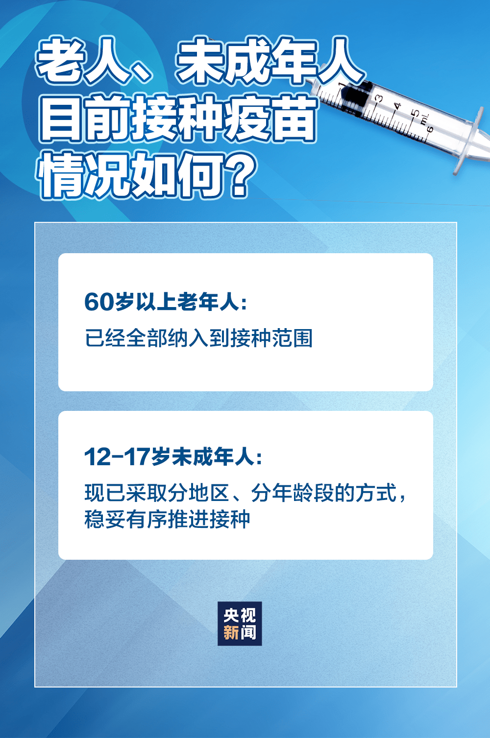 全面构建疫情防护防线，守护健康防线最新要求