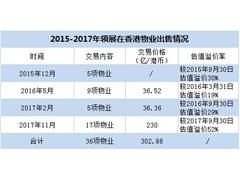 引领未来的关键步伐，最新74步指南