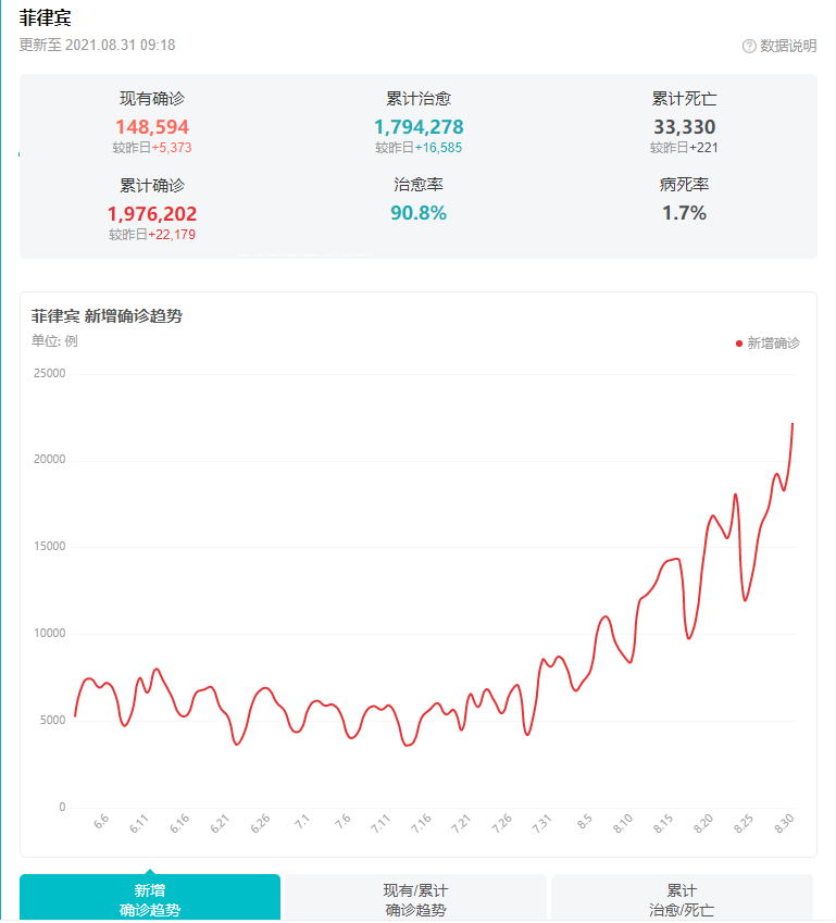 中国疫情持续稳定，防控措施成效显著，最新状态报告