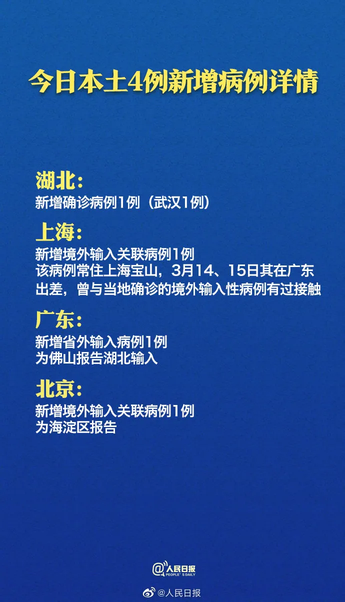 上海本土病例最新数据及其影响深度解析