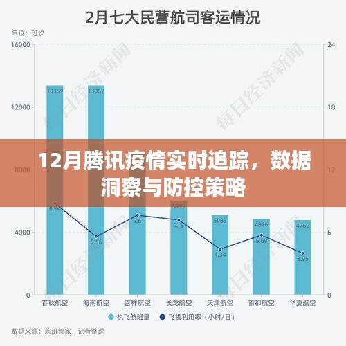 腾讯在海外疫情影响下的最新动态概览