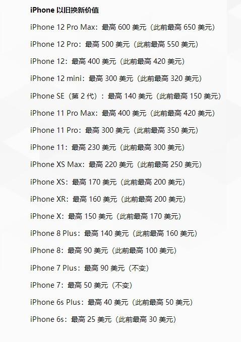 济南最新苹果手机报价概览