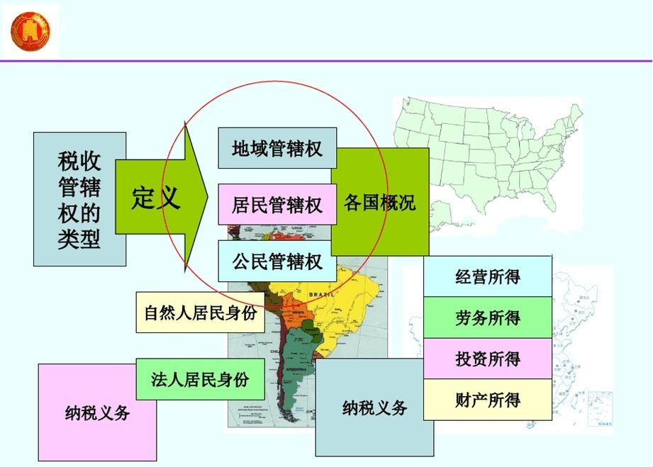 管辖权发展趋势与挑战概览