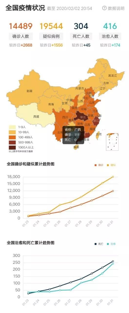 全球疫情实时动态，变化与应对策略的洞察