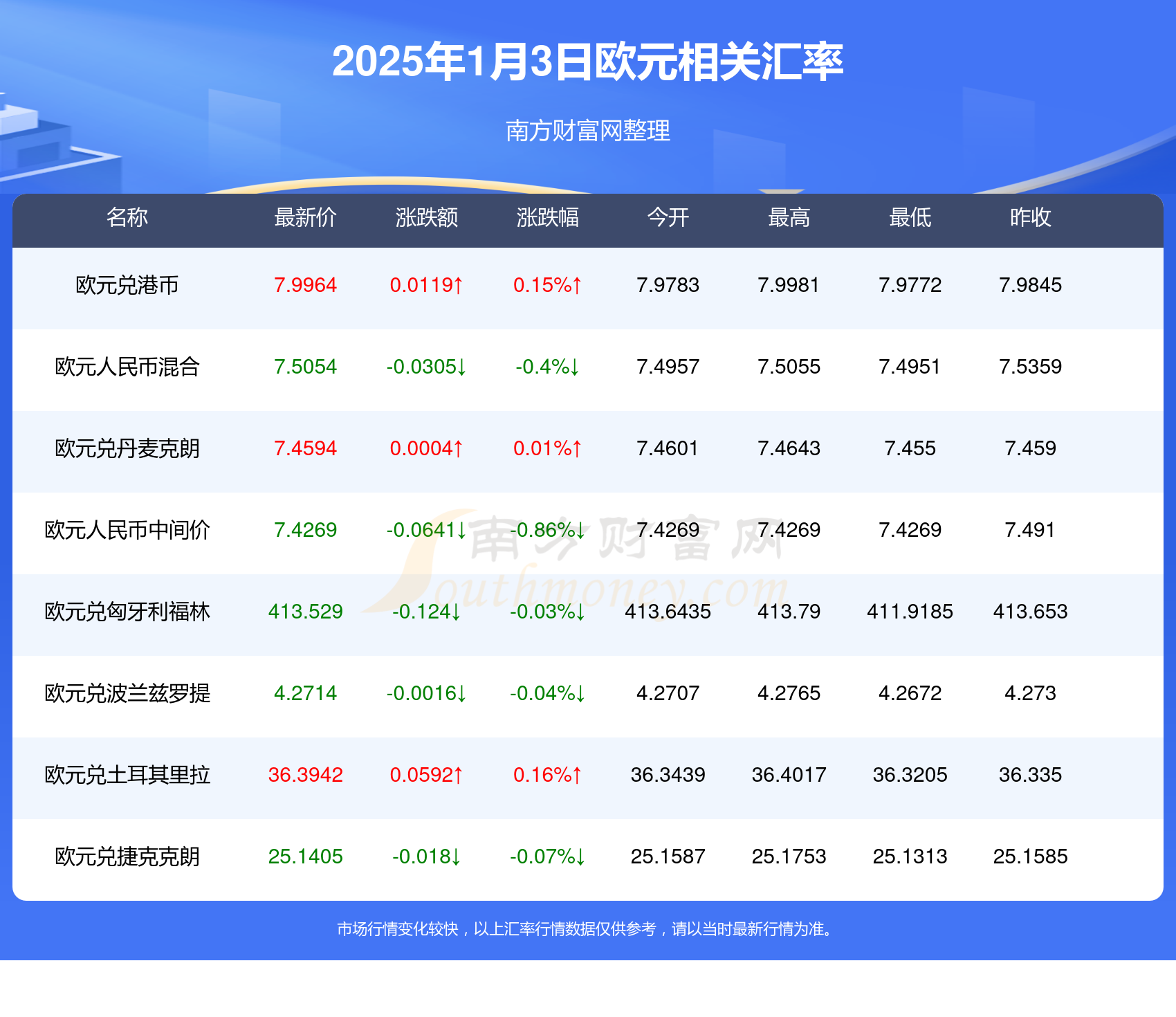 2025年1月6日 第20页