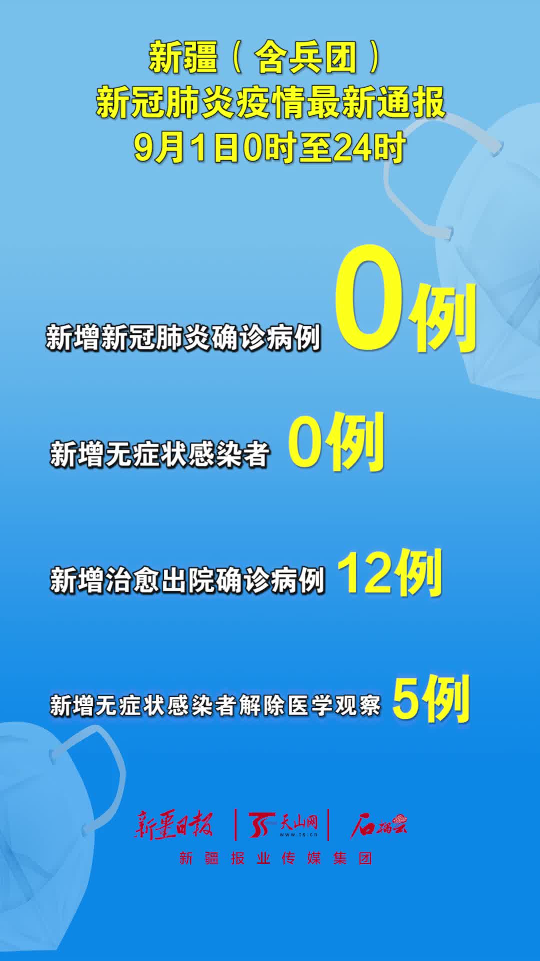 新疆疫情最新消息，众志成城，共同抗击疫情