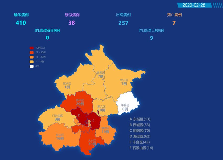 北京最新疫情政策，科学防控，精准施策