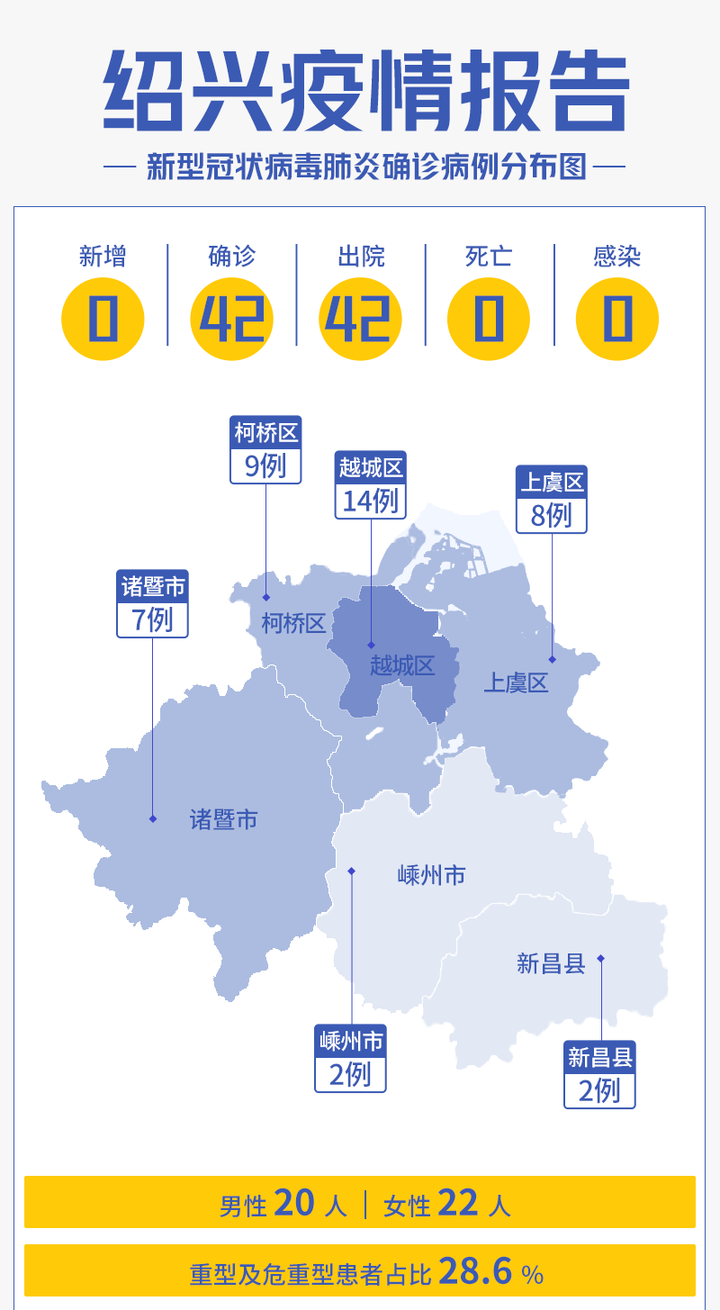 浙江最新疫情通报，全面应对，精准施策策略更新