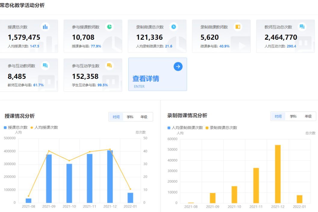 飞云最新动态概述