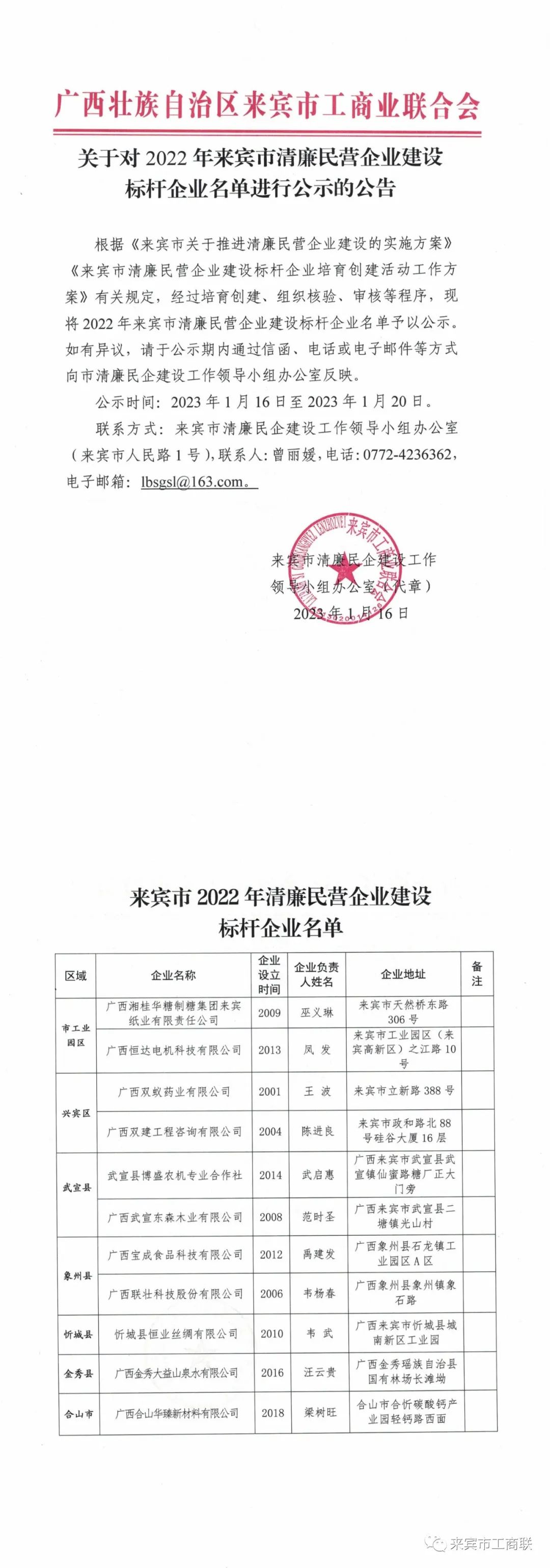 最新来宾公示，透明公开，携手共筑信任桥梁