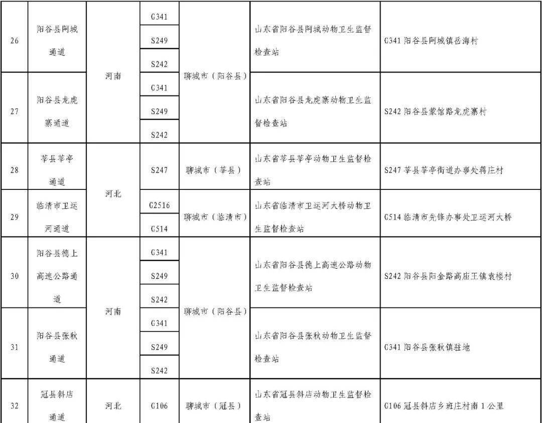 入冀最新规定，打造安全有序的社会环境