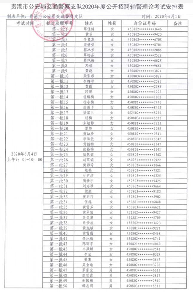 贵港最新招聘动态与求职指南概览