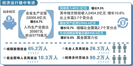 铸安最新版，构建全新安全境界