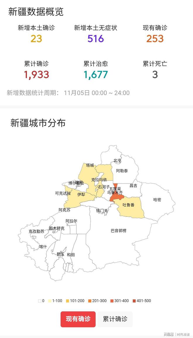 乌鲁木齐市疫情最新动态及防控措施概述