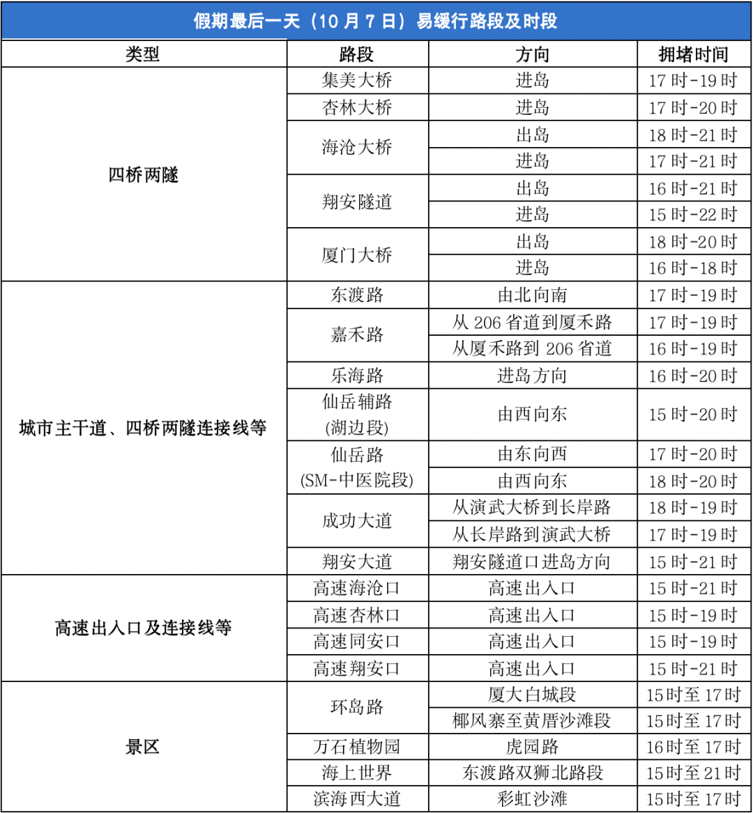 春运返程高峰应对策略，最新安排全面迎接挑战