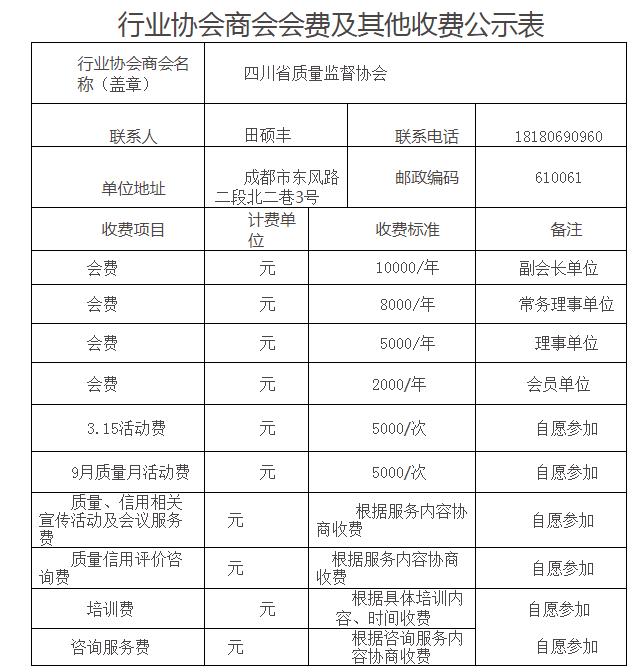 最新协会收费，理解、透明与公正的关键重要性