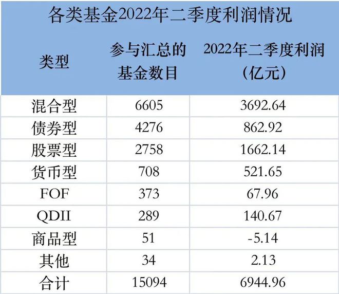 基金行情最新价格分析与展望，深度解读与未来趋势预测