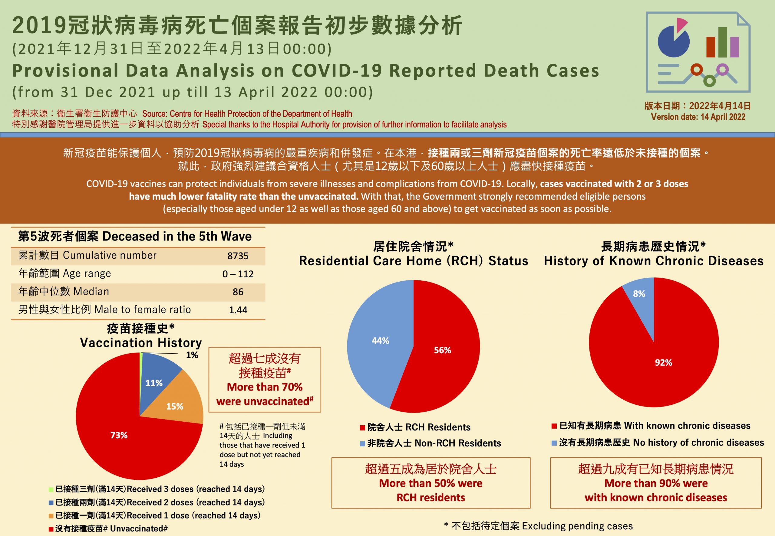 香港最新本地病例，疫情挑战及应对策略