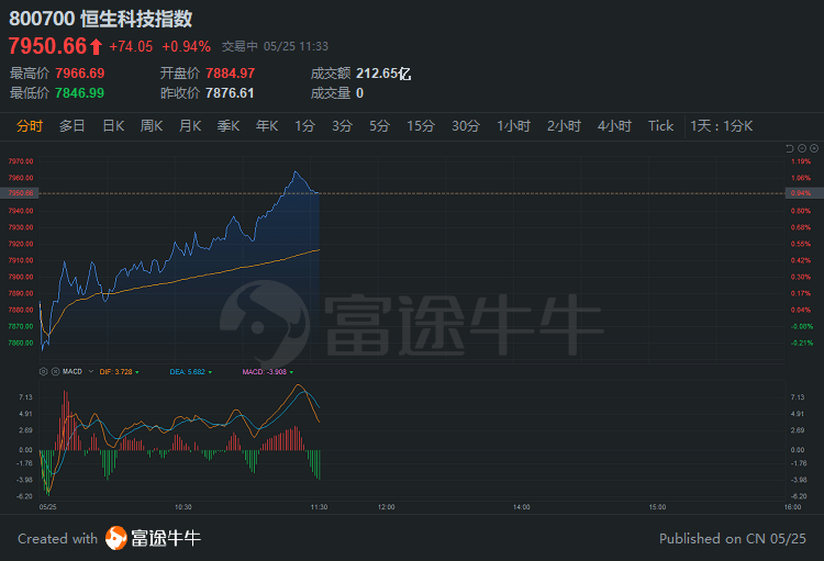 小米最新股票动态及其市场影响分析