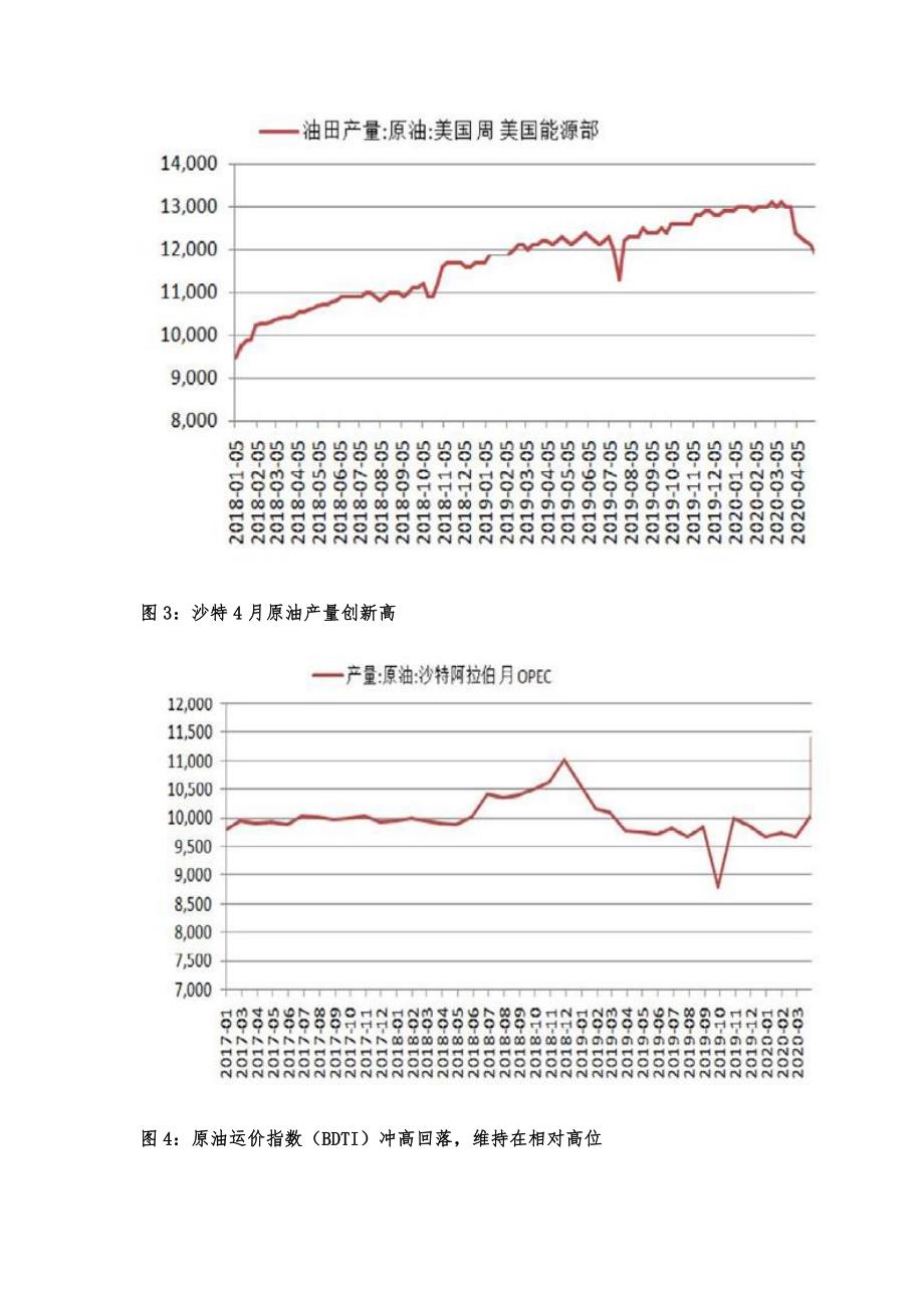 2025年1月10日 第4页