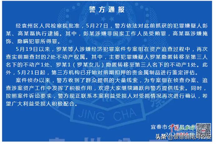 罗氏金行引领金融行业新篇章开启