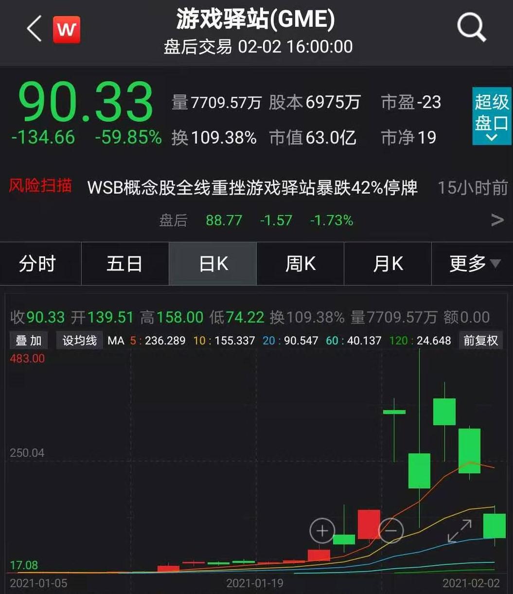 最新期货白银价格走势分析